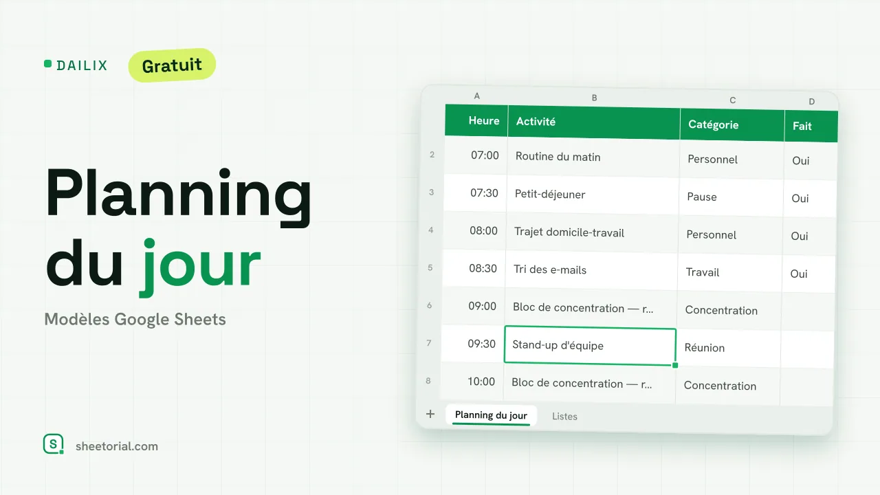 Modèle de planning journalier Dailix dans Google Sheets avec blocs de demi-heure de 7 h à 20 h 30 et encadré Top 3