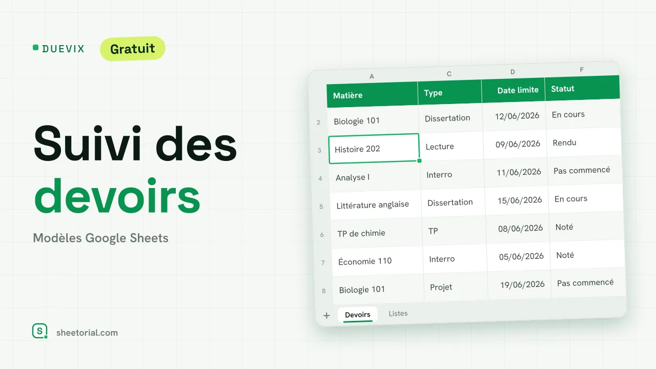 Suivi des devoirs DUEVIX pour Google Sheets — liste de devoirs avec dates limites, compte à rebours et couleurs de statut
