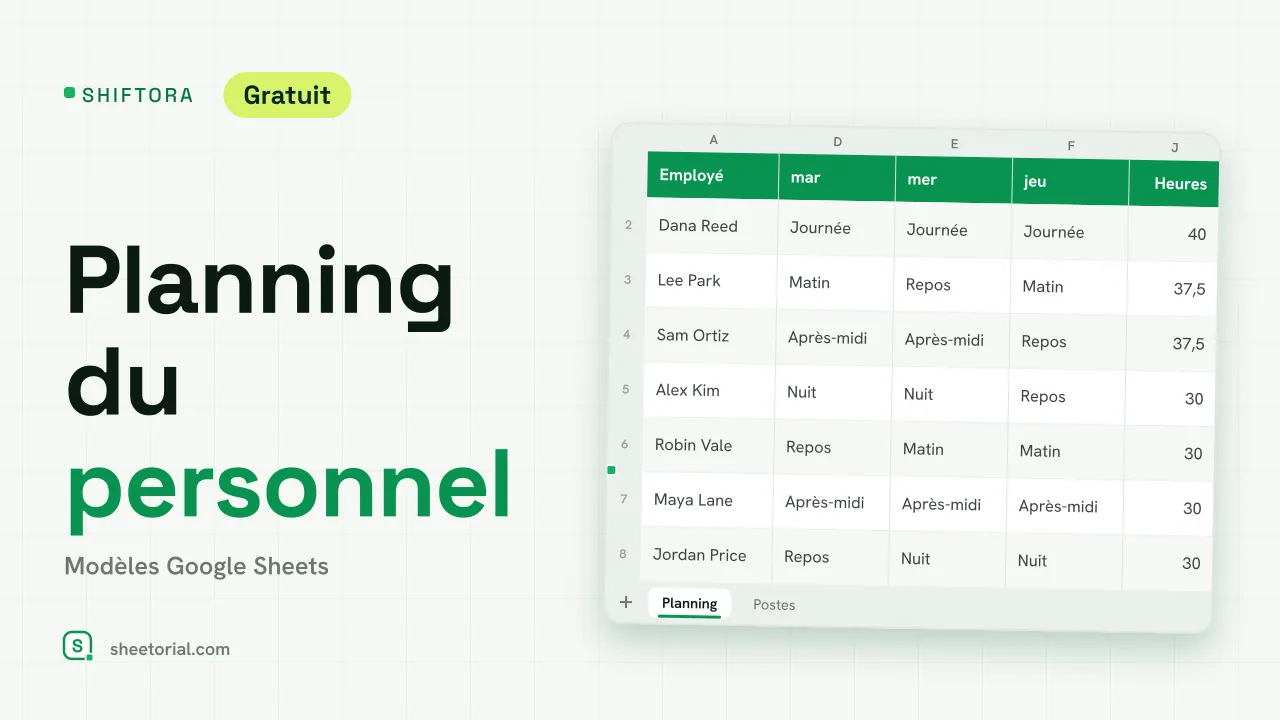 SHIFTORA planning du personnel pour Google Sheets : grille hebdomadaire avec postes du matin, d'après-midi et de nuit et heures par salarié