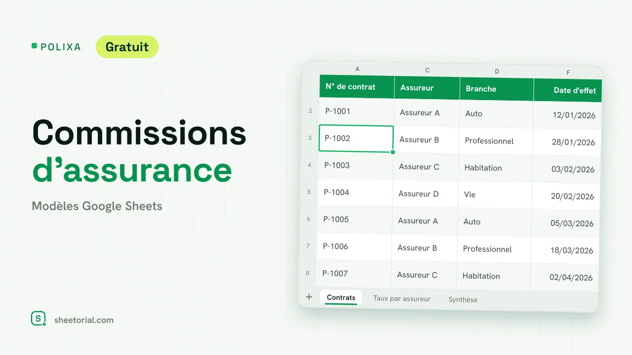 POLIXA suivi des commissions d'assurance pour Google Sheets : contrats avec prime, taux de l'assureur, commission attendue et reçue