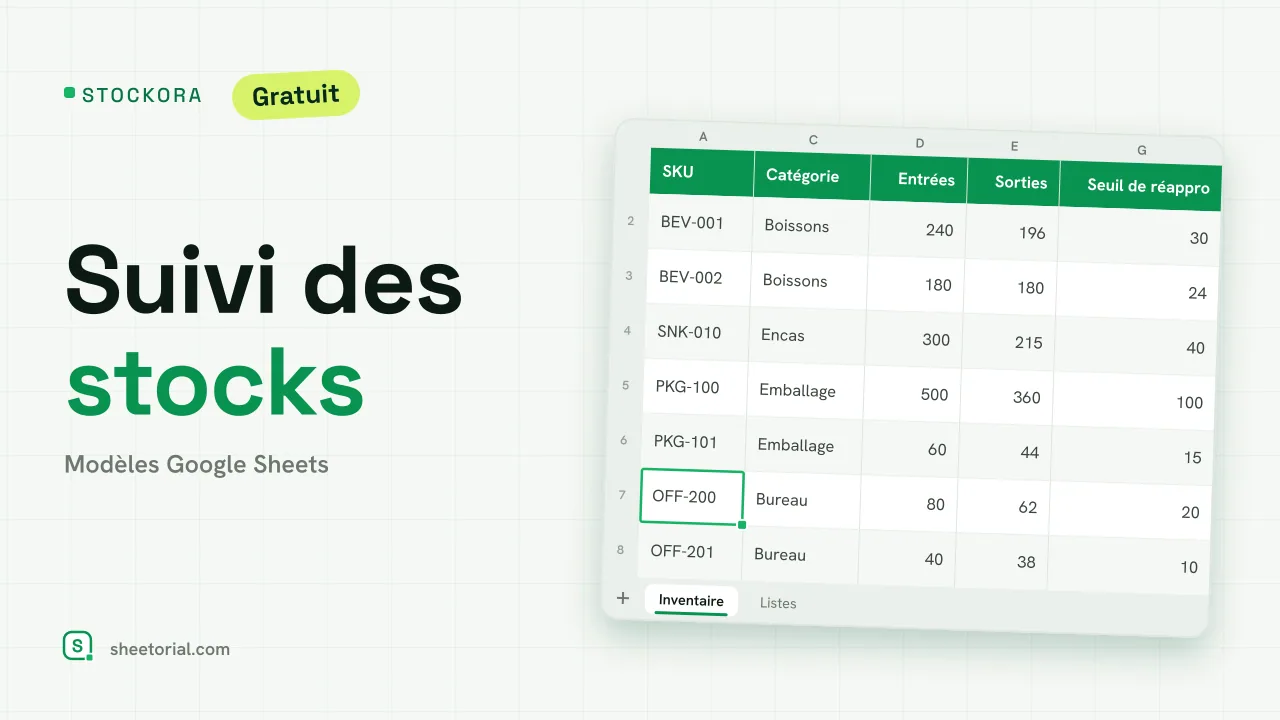 STOCKORA modele de gestion des stocks pour Google Sheets — articles avec entrees et sorties, stock actuel, valeur du stock et alertes de seuil de reappro
