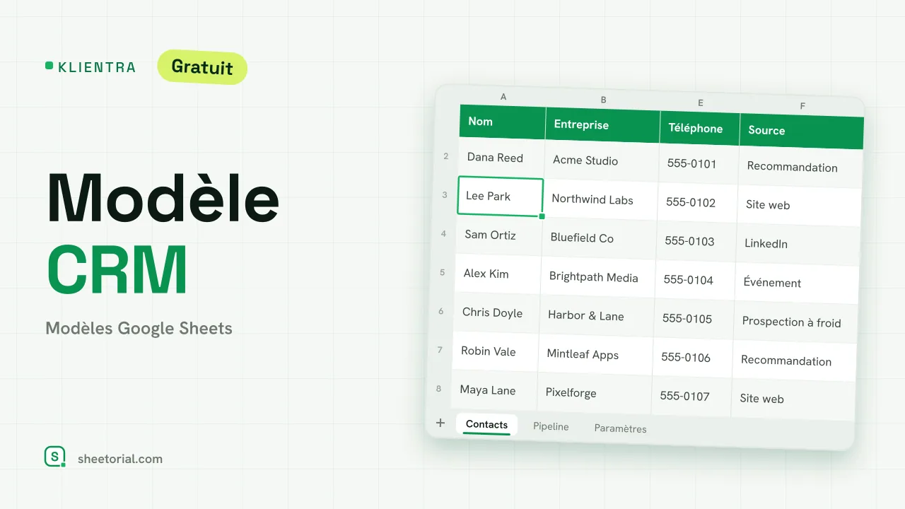 Modèle CRM KLIENTRA pour Google Sheets — onglet pipeline avec affaires par étape, valeur et alertes de relance