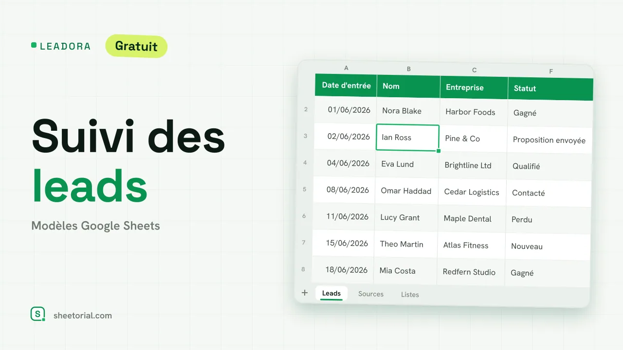 LEADORA modèle de suivi des leads pour Google Sheets : leads entrants avec source, statut, score, valeur et prochaine relance