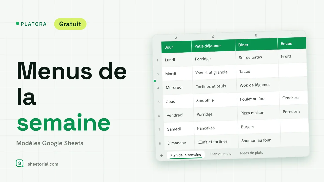 Modèle de menus de la semaine Platora dans Google Sheets avec les repas de chaque jour de la semaine et une colonne de notes