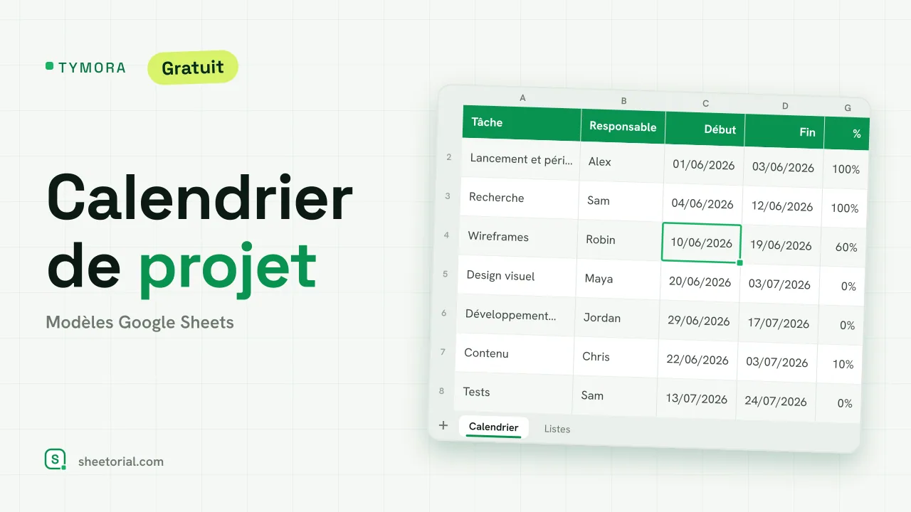 TYMORA modele de calendrier de projet pour Google Sheets — taches avec responsables et dates a cote d'une grille de semaines qui ombre la plage de chaque tache comme un diagramme de Gantt