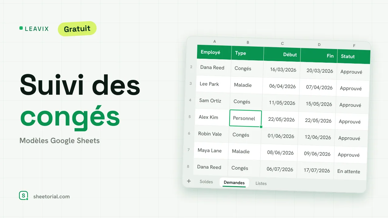 LEAVIX suivi des conges pour Google Sheets — soldes de droits, jours pris et restants par employe a cote d'un journal de demandes