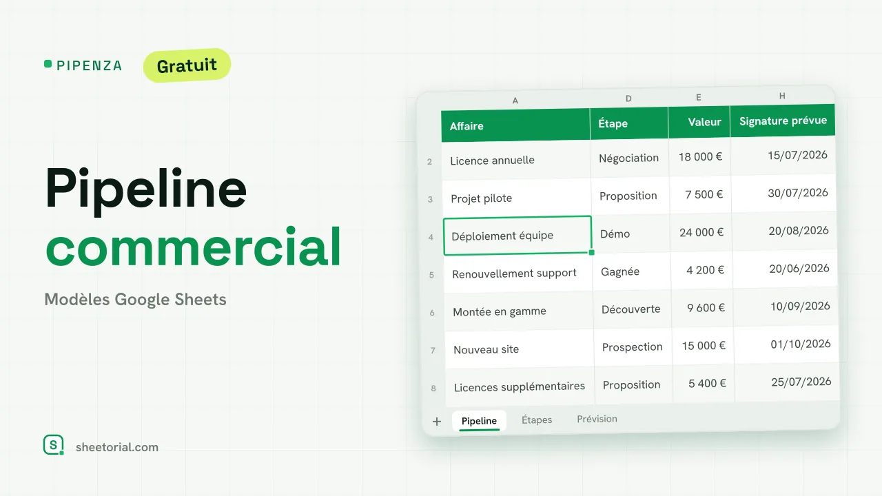 PIPENZA modèle de pipeline commercial : affaires ouvertes avec étape, valeur, probabilité, valeur pondérée et signature prévue
