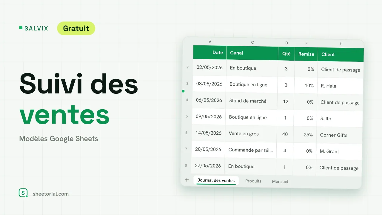 SALVIX suivi des ventes pour Google Sheets : journal des ventes avec produit, canal, quantité, prix, remise et total