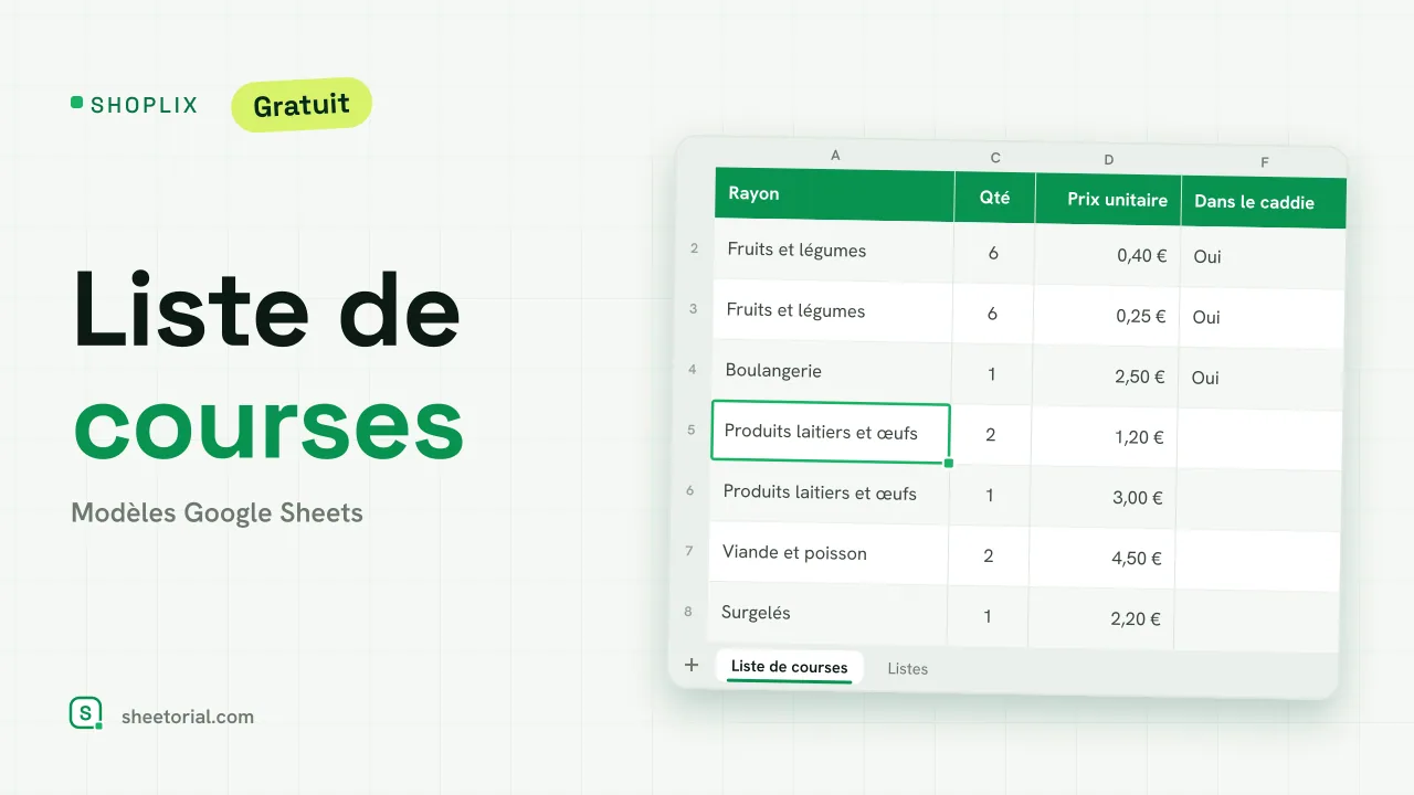 Modèle de liste de courses Shoplix dans Google Sheets triée par rayon avec coûts estimés et résumé du budget