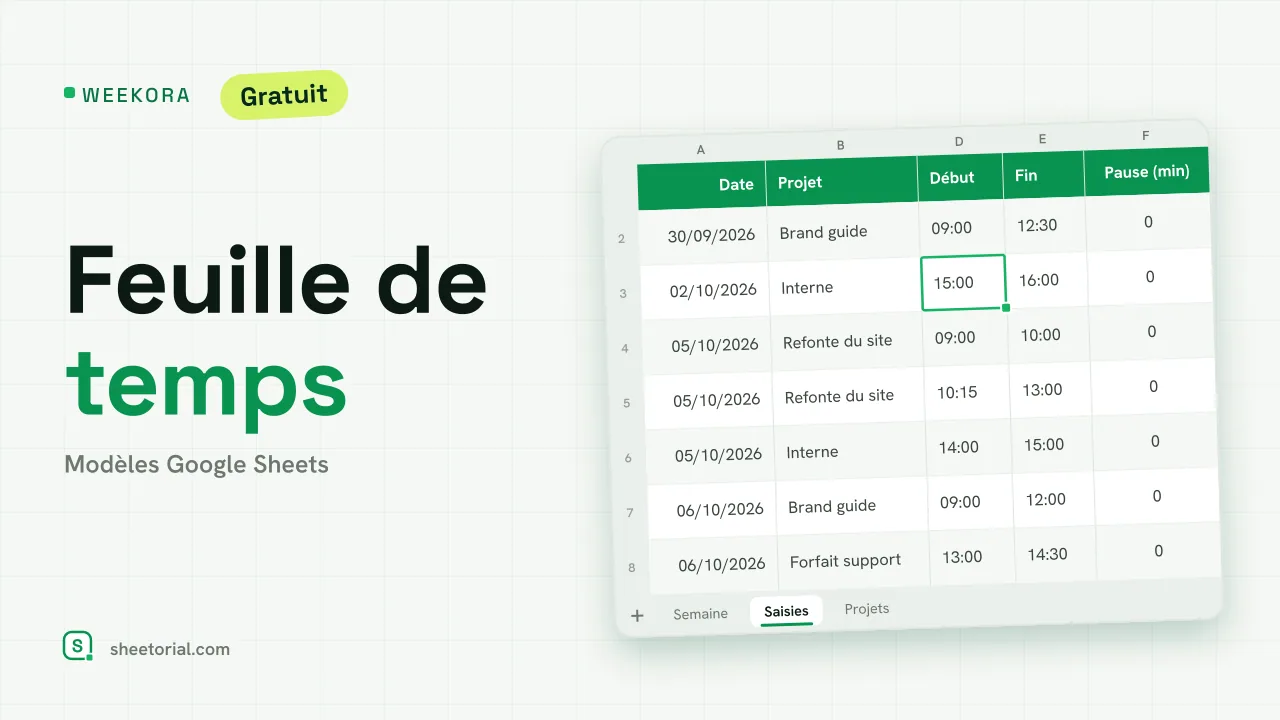 WEEKORA modèle de feuille de temps pour Google Sheets : saisies avec date, projet, tâche, début, fin, pause, heures et montant facturable