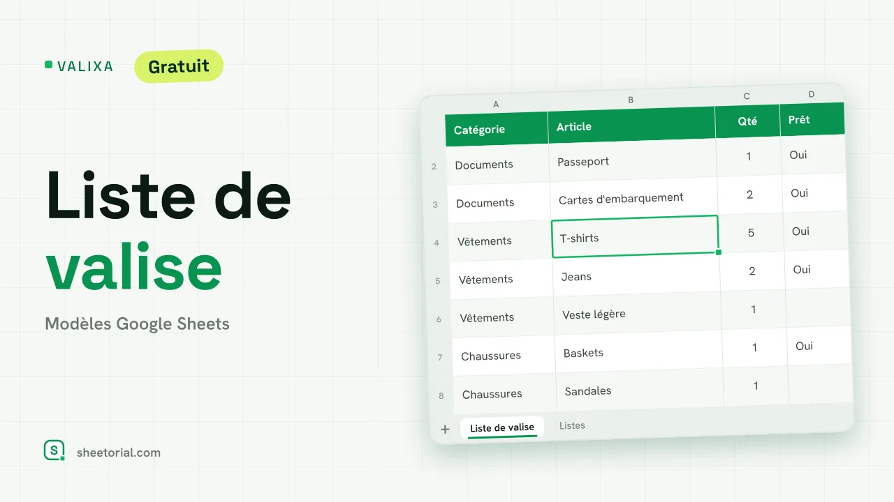 Modèle de liste de valise Valixa dans Google Sheets avec articles catégorisés et lignes prêtes surlignées en vert