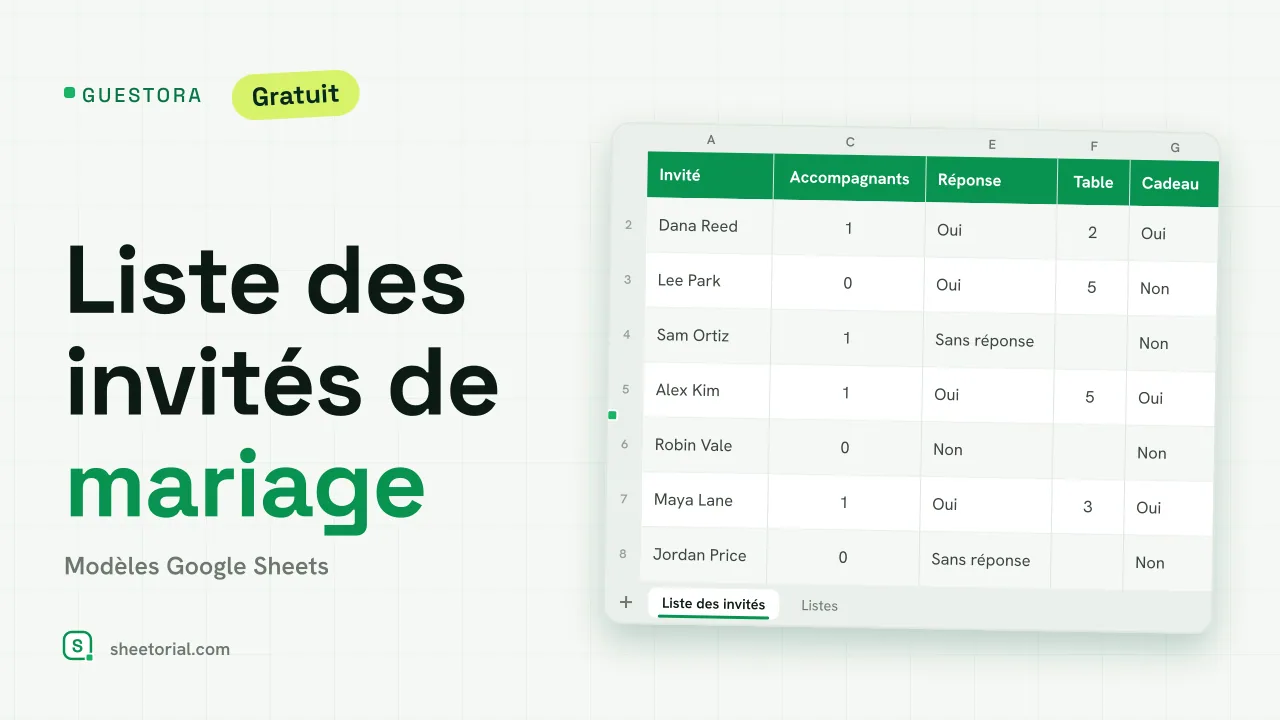 GUESTORA modele de liste d'invites mariage pour Google Sheets — invites avec groupes, statuts de reponse, decompte des places et attribution des tables