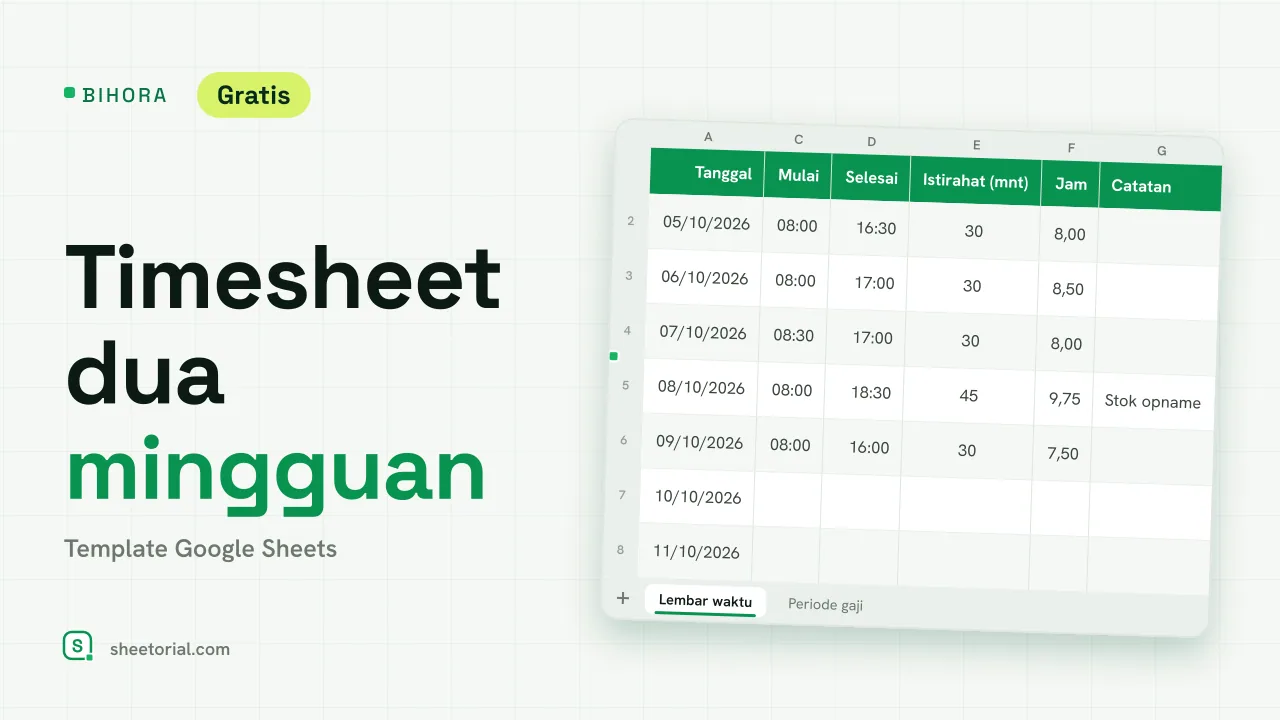 BIHORA timesheet dua mingguan untuk Google Sheets: empat belas hari dengan jam mulai dan selesai, istirahat, dan total periode