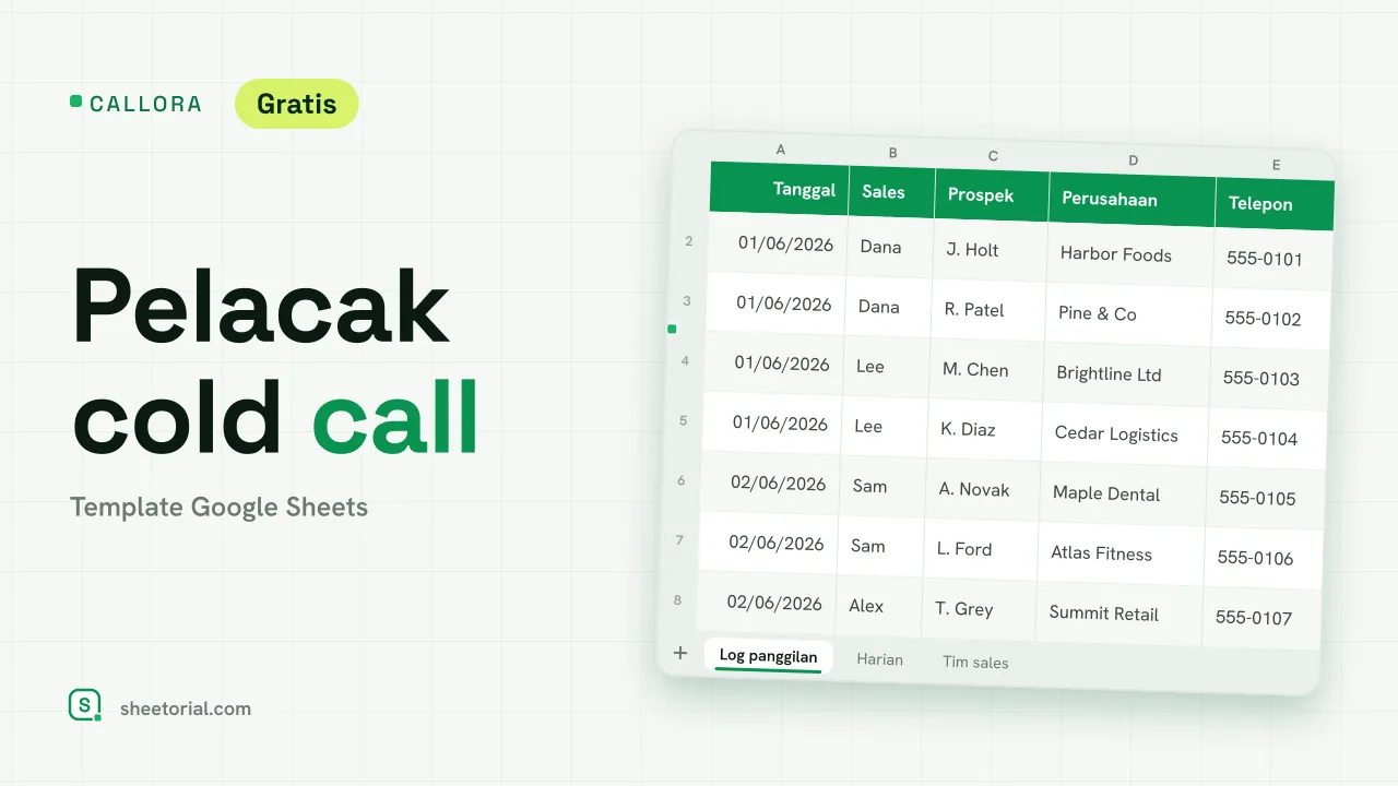 CALLORA pelacak cold call untuk Google Sheets: log panggilan dengan sales, prospek, hasil, menit, dan tindak lanjut