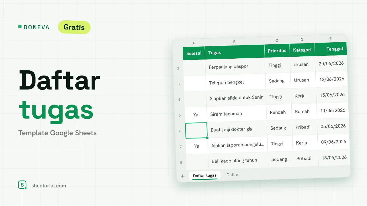 DONEVA template daftar tugas Google Sheets — daftar dengan penghitung status dan hitung mundur tenggat