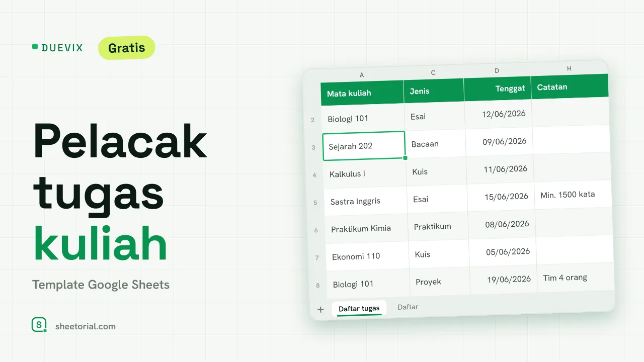 DUEVIX pelacak tugas kuliah Google Sheets — daftar tugas dengan mata kuliah, tenggat, dan status