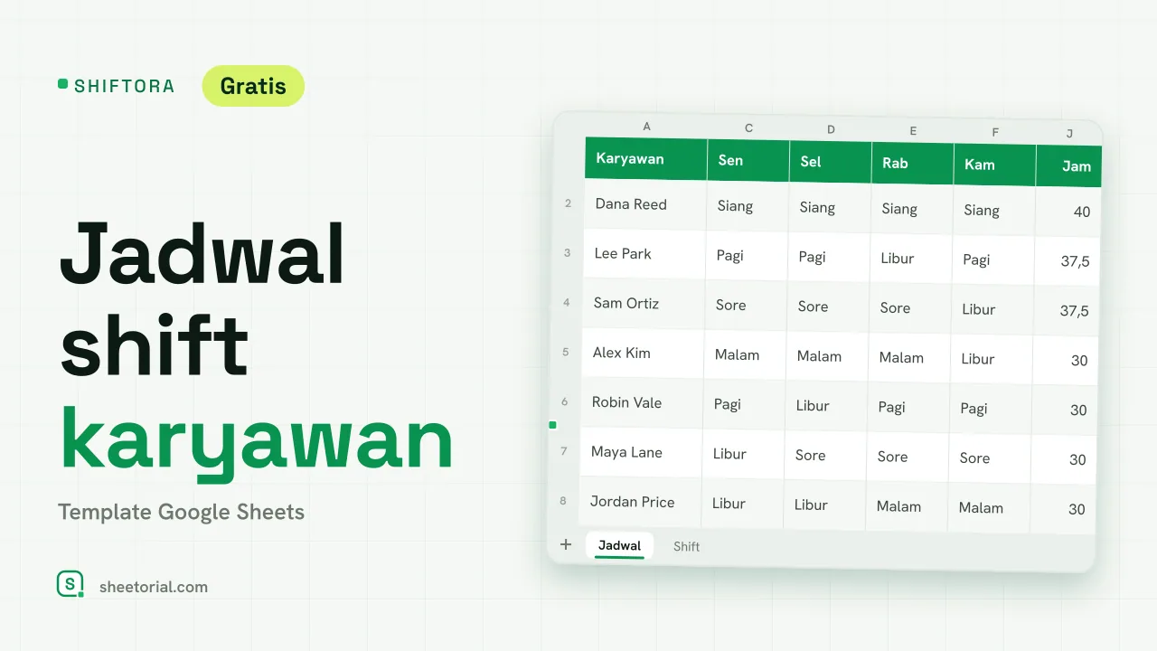 SHIFTORA jadwal shift karyawan untuk Google Sheets: tabel mingguan dengan shift pagi, sore, dan malam serta jam per karyawan