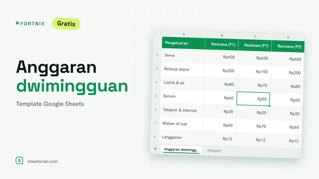 FORTNIX template anggaran dwimingguan Google Sheets — dua periode berdampingan dengan rencana dan realisasi