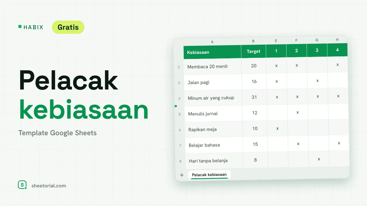 HABIX template pelacak kebiasaan Google Sheets — grid bulanan dengan tanda x dan persentase kemajuan