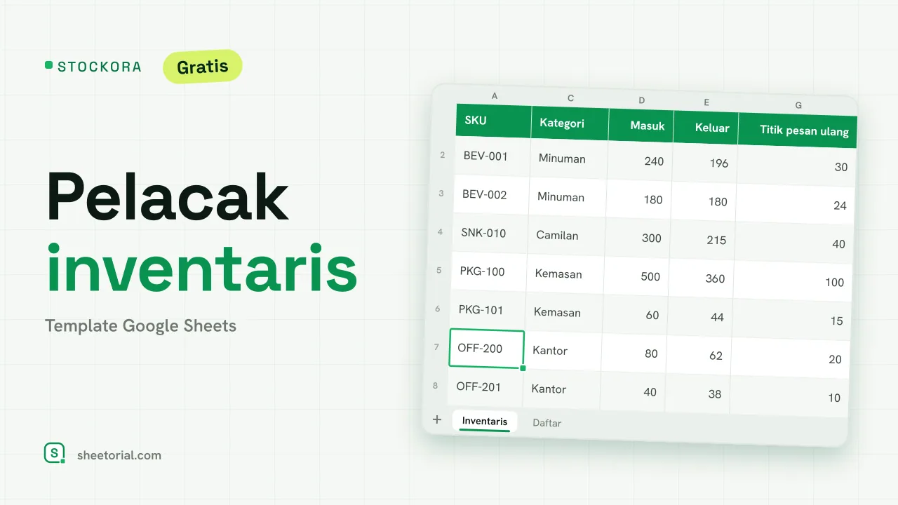 STOCKORA template inventaris usaha kecil Google Sheets — barang dengan stok masuk dan keluar, stok saat ini, nilai stok, dan peringatan pesan ulang