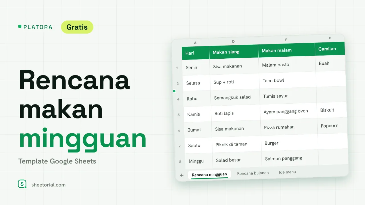 PLATORA template rencana makan mingguan Google Sheets — grid mingguan dengan kolom per waktu makan