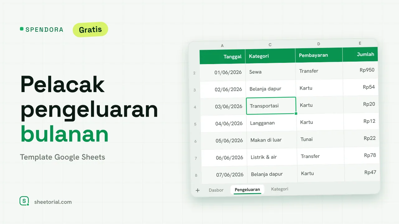 SPENDORA template pelacak pengeluaran bulanan Google Sheets — catatan pengeluaran dan dasbor per kategori