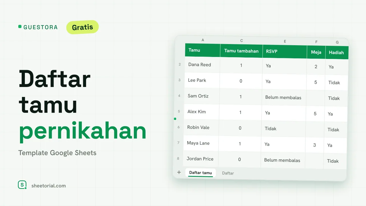 GUESTORA template daftar tamu pernikahan Google Sheets — tamu dengan grup, status RSVP, jumlah kursi, dan penugasan meja