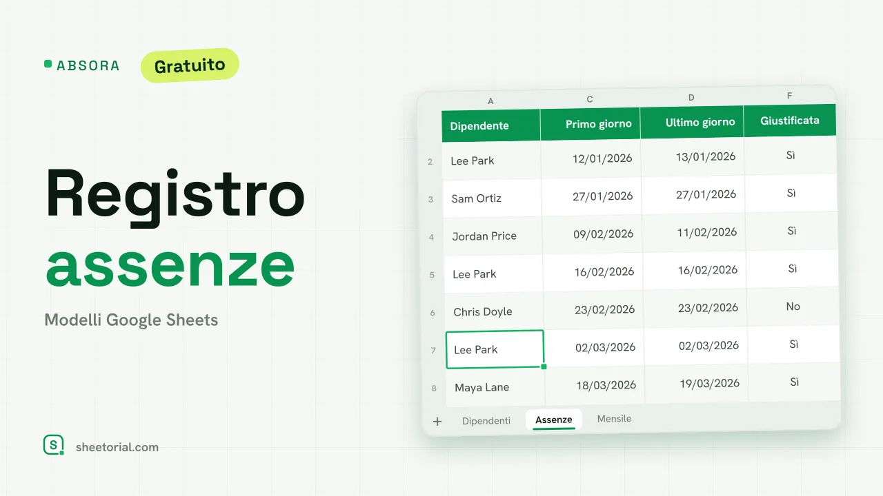 ABSORA registro assenze per Google Sheets: elenco delle assenze con dipendente, motivo, primo e ultimo giorno, giustificazione e colloquio di rientro