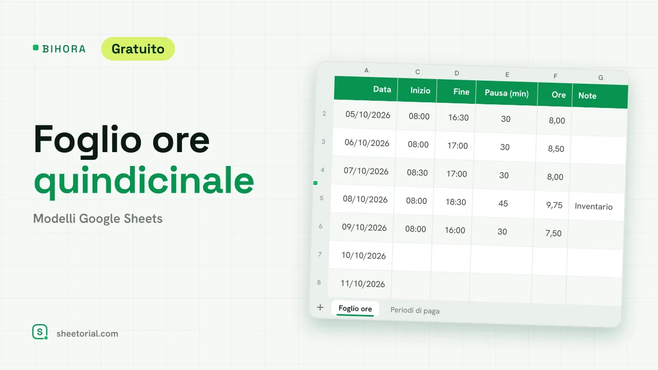 BIHORA foglio ore quindicinale per Google Sheets: quattordici giorni con orari di inizio e fine, pause e ore con i totali del periodo