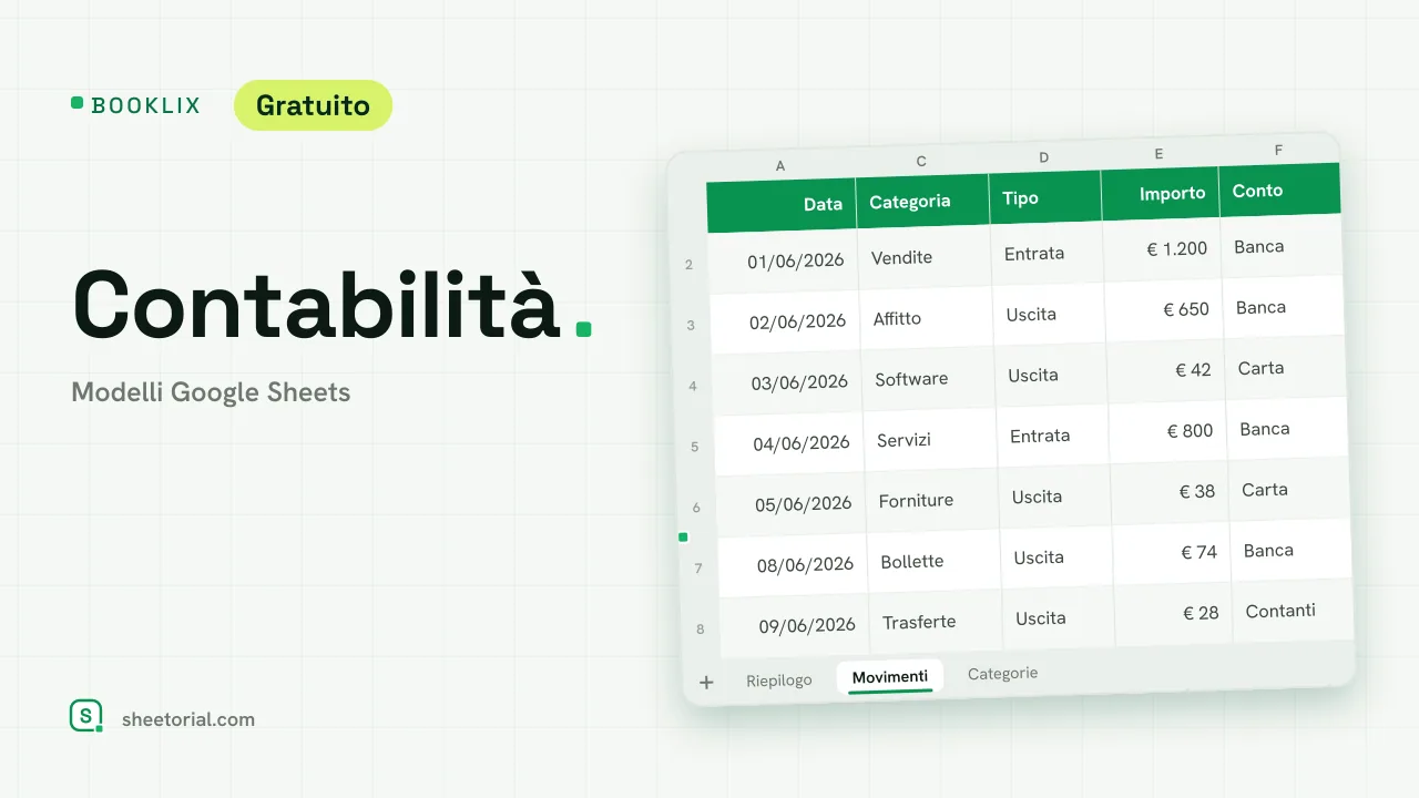 BOOKLIX modello di contabilità per Google Sheets — movimenti con categorie e riepilogo mensile di entrate, uscite e risultato netto