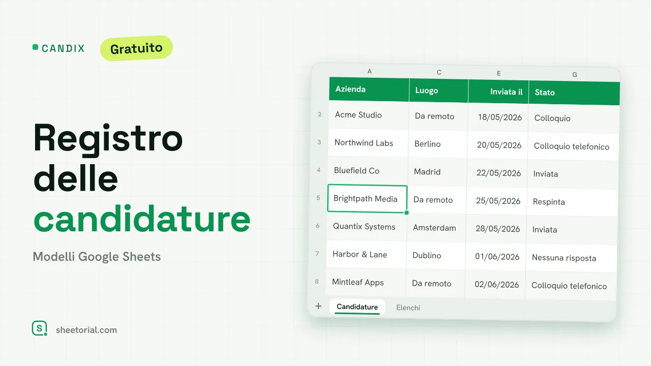 Registro candidature CANDIX per Google Sheets — candidature con stati, date di follow-up e riepilogo della ricerca