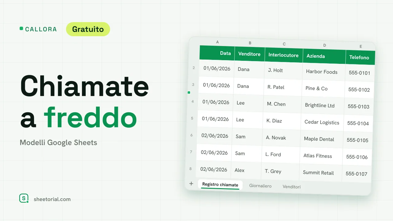 CALLORA registro chiamate a freddo per Google Sheets: chiamate con venditore, interlocutore, esito, minuti e richiamo