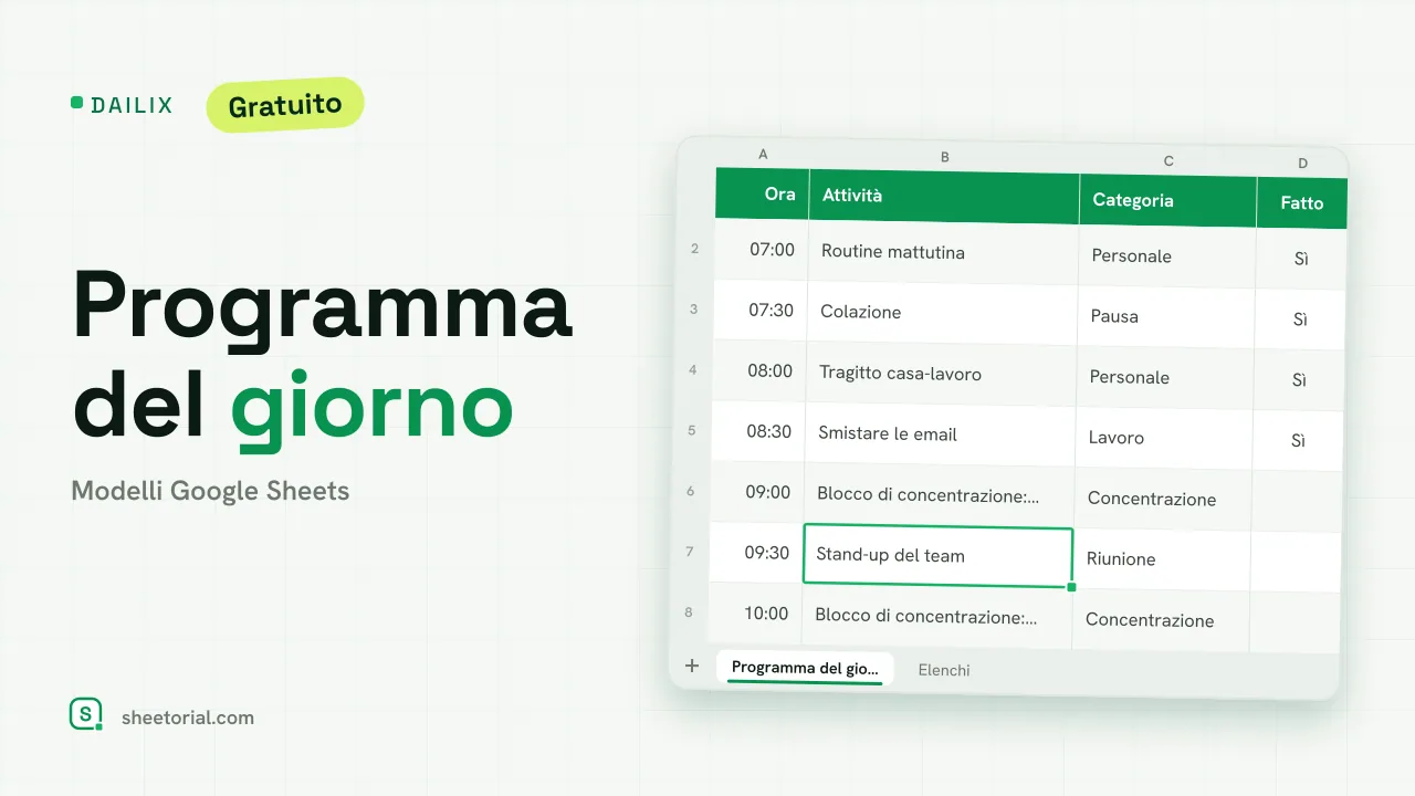 Modello di programma giornaliero Dailix in Google Sheets con blocchi da mezz'ora dalle 7:00 alle 20:30 e un riquadro per le 3 priorità del giorno