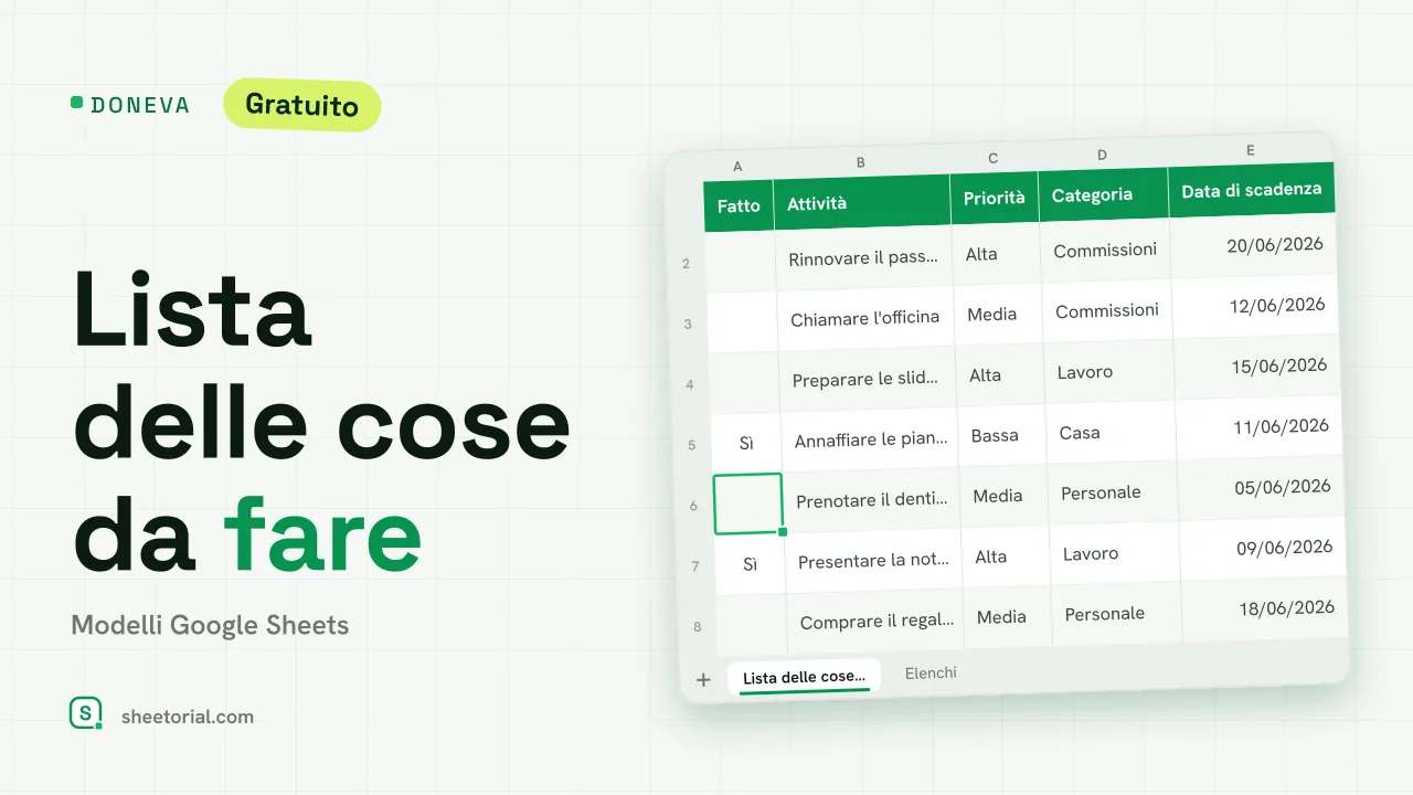 Modello lista delle cose da fare Doneva in Google Sheets con colonne priorità e scadenza e attività completate barrate
