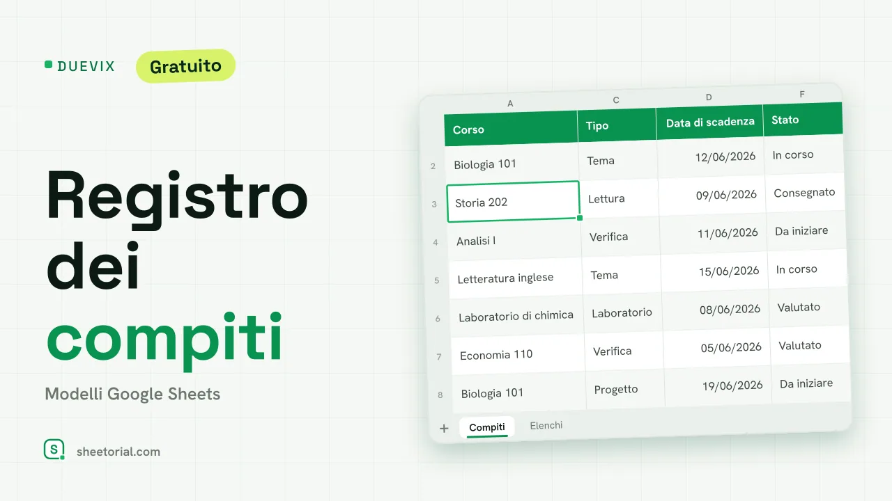 Registro compiti DUEVIX per Google Sheets — elenco compiti con scadenze, conto alla rovescia in giorni e colori di stato