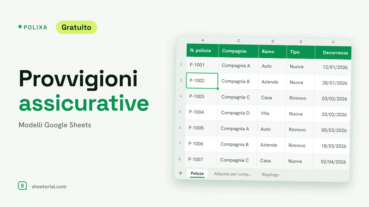 POLIXA monitoraggio provvigioni assicurative per Google Sheets: polizze con premio, aliquota della compagnia, provvigione attesa e incassata
