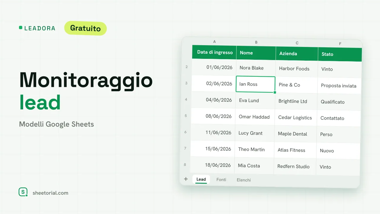 LEADORA monitoraggio lead per Google Sheets: lead in arrivo con fonte, stato, punteggio, valore e prossimo richiamo