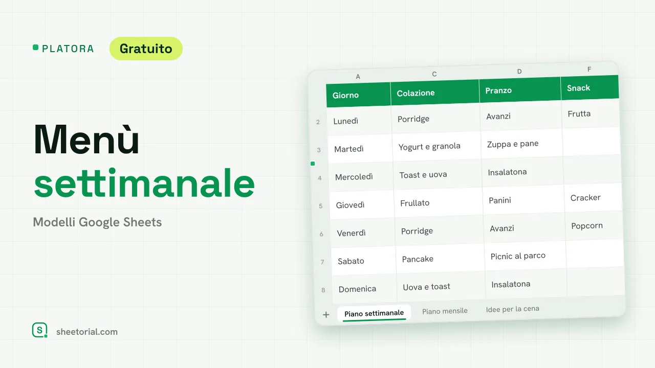 Modello di menù settimanale Platora in Google Sheets con i pasti per ogni giorno della settimana e una colonna note