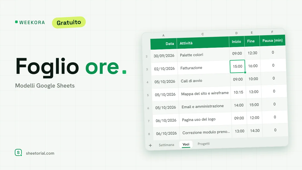 WEEKORA modello di foglio ore per Google Sheets: voci con data, progetto, attività, inizio, fine, pausa, ore e importo fatturabile