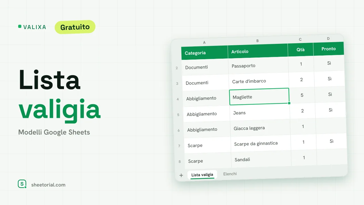 Modello lista valigia Valixa in Google Sheets con articoli categorizzati e righe pronte evidenziate in verde