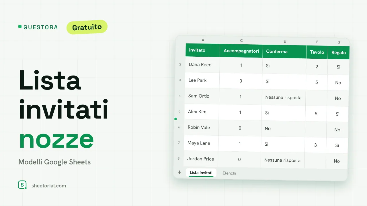 GUESTORA modello lista invitati nozze per Google Sheets — ospiti con gruppi, stato conferma, conteggio posti e assegnazione tavoli