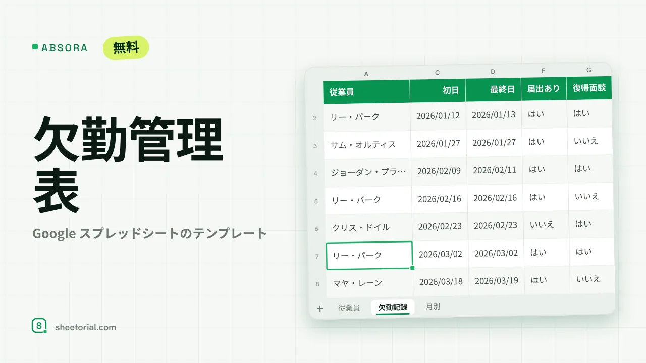 ABSORA Google スプレッドシート用欠勤管理表：従業員、理由、初日、最終日、届出、復帰面談の欄がある欠勤記録