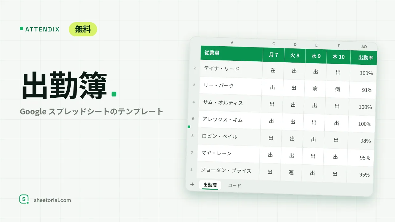 ATTENDIX Google スプレッドシート用出勤簿：従業員ごとの日別コードと出勤率がある月間表