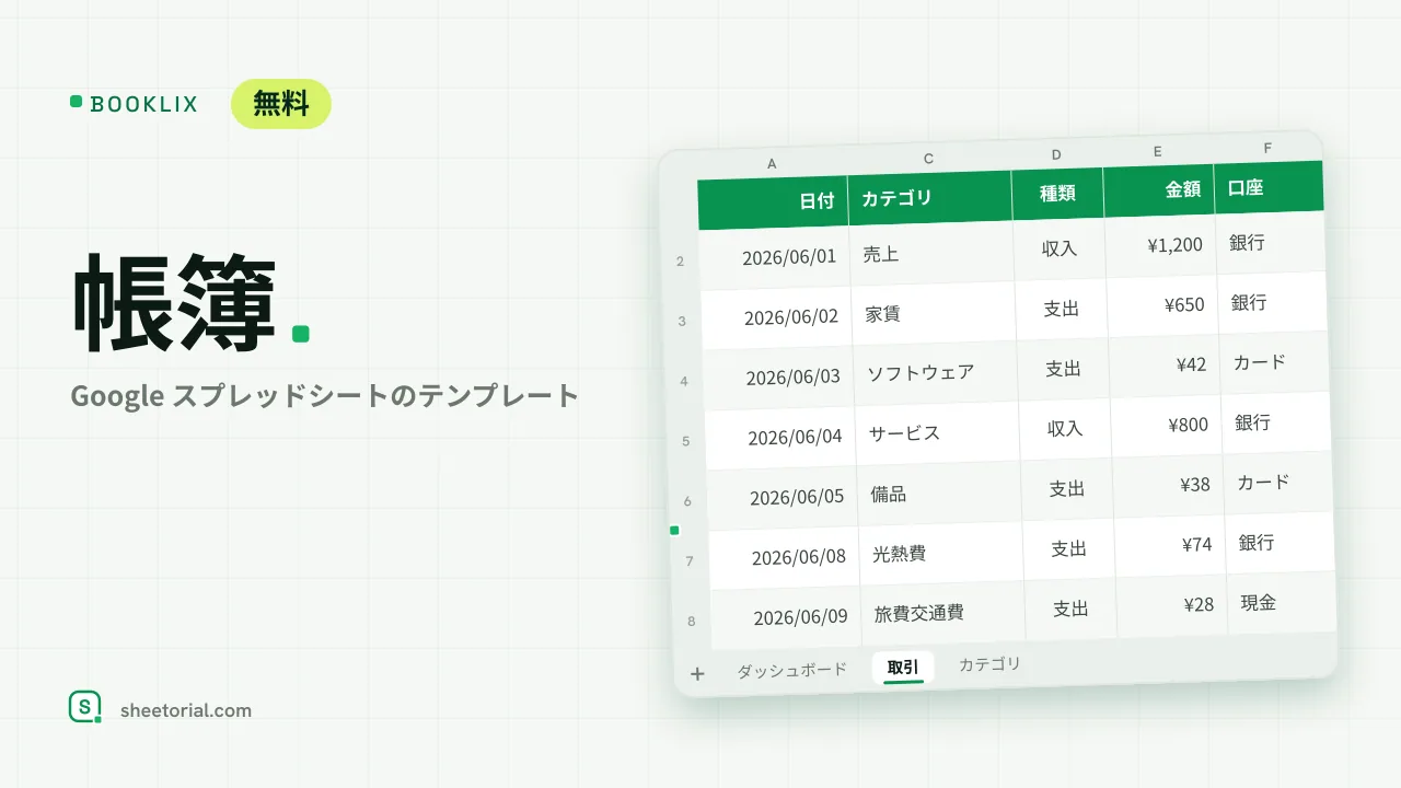 BOOKLIX Google スプレッドシート帳簿テンプレート — カテゴリ付きの取引記録と月次の収入・支出・収支ダッシュボード
