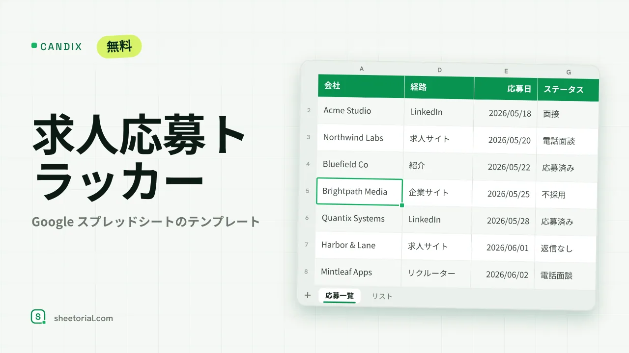 CANDIX Google スプレッドシート用求人応募トラッカー — ステータス、フォローアップ日、活動サマリー付きの応募一覧