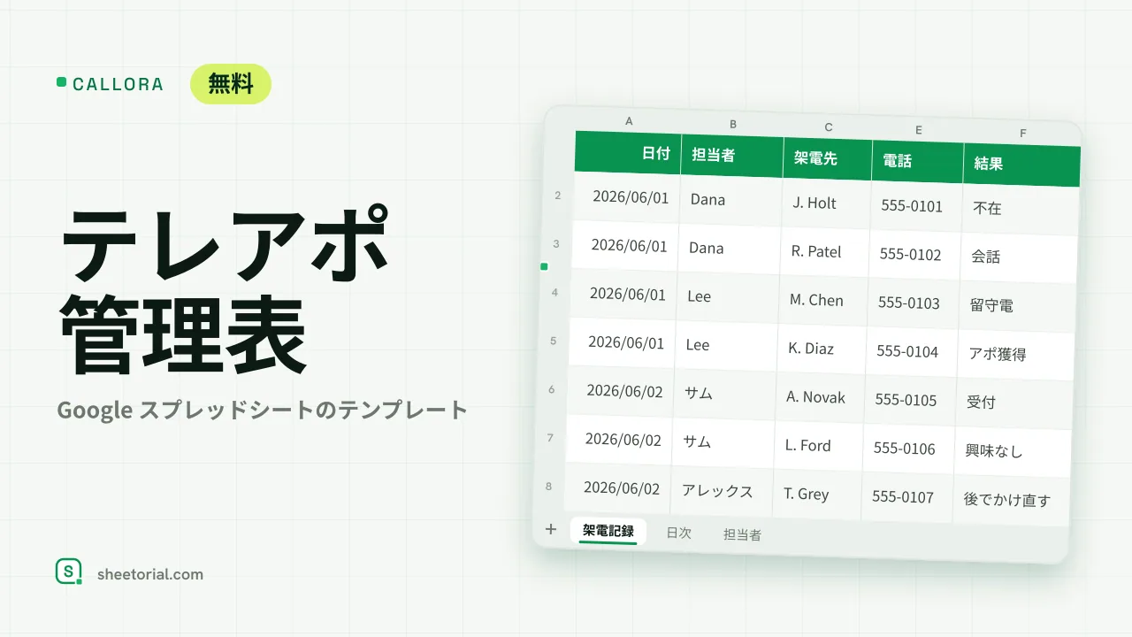 CALLORA Google スプレッドシート用テレアポ管理表：担当者、架電先、結果、通話時間、次回フォロー日を記録した架電記録