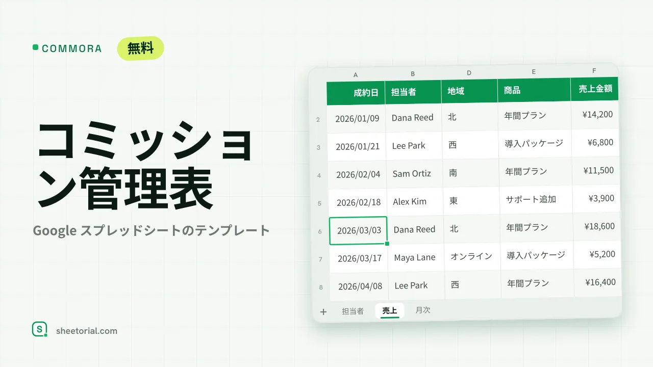 COMMORA Google スプレッドシート用コミッション管理表：担当者ごとのノルマ、基本レート、加速レート、未払いコミッション
