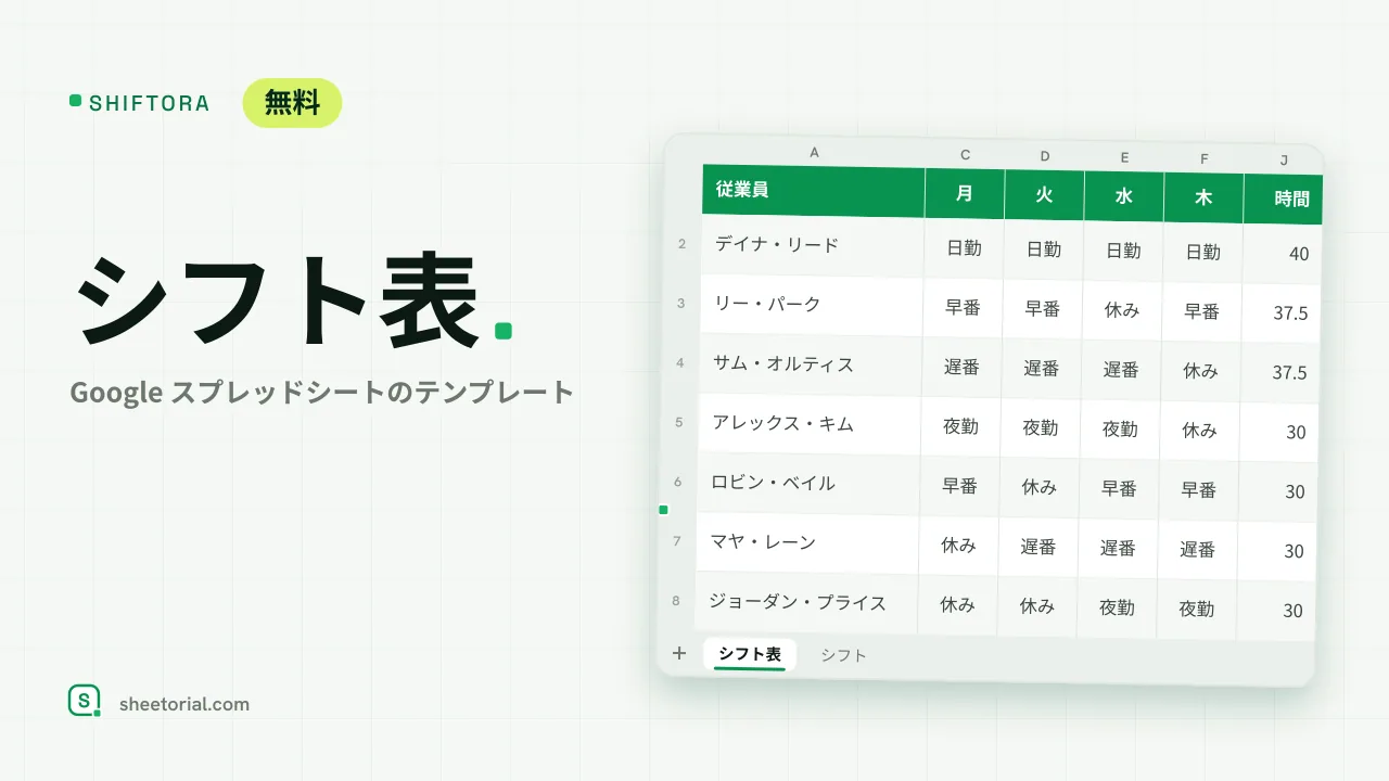 SHIFTORA Google スプレッドシート用シフト表：早番・遅番・夜勤のシフトと従業員ごとの時間がある週間表