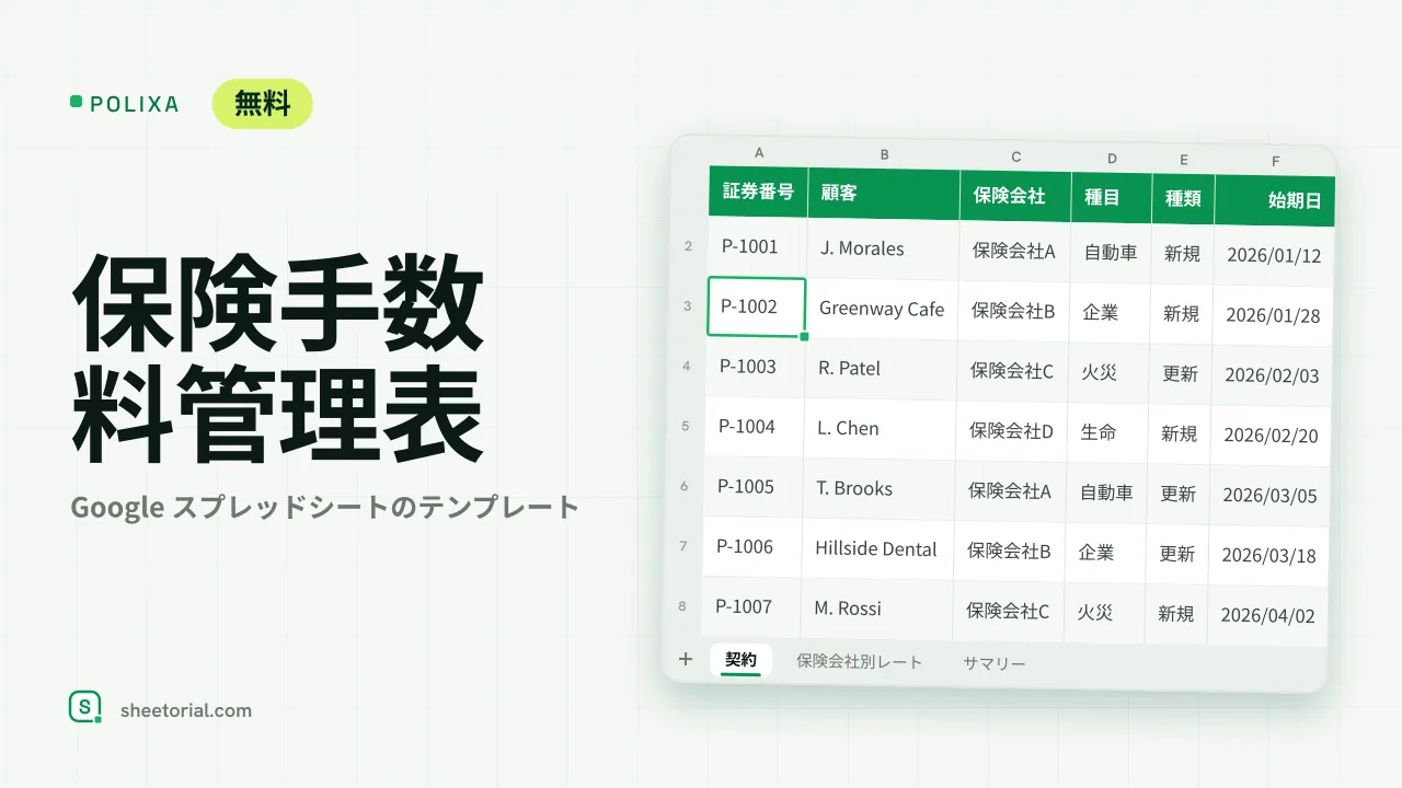 POLIXA Google スプレッドシート用保険手数料管理表：保険料、保険会社のレート、見込み手数料と受領額を並べた契約一覧