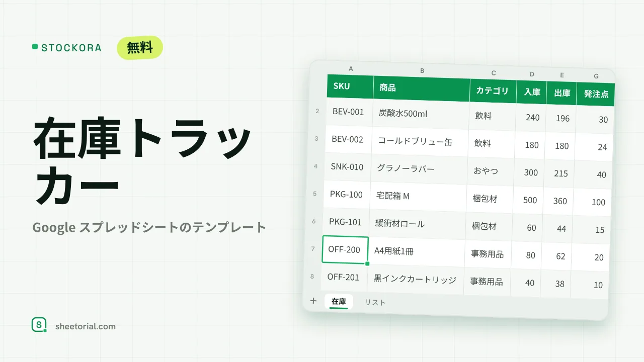 STOCKORA Google スプレッドシート小規模ビジネス在庫テンプレート — 入出庫・現在庫・在庫金額・発注アラート付きの商品リスト